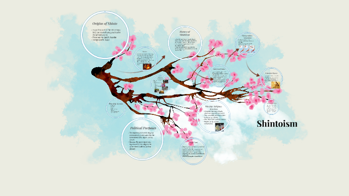 shinto has been quite warlike throughout its long history.