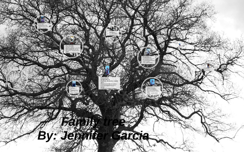 Family tree by jennifer garcia on Prezi