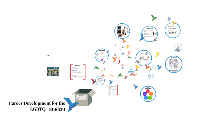 Career Development for the LGBTQ+ STEM Student by Shelly Snider on Prezi