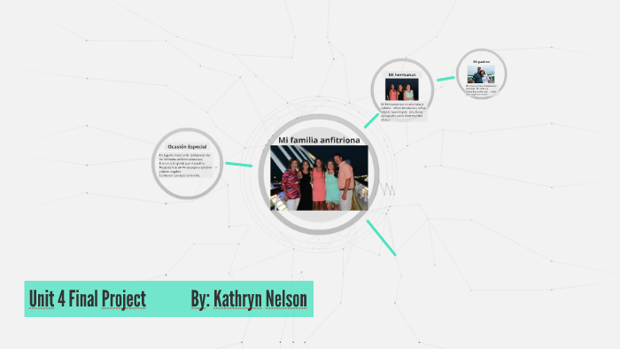 Unit 4 Final Project By: Kathryn Nelson by Kathryn Nelson on Prezi