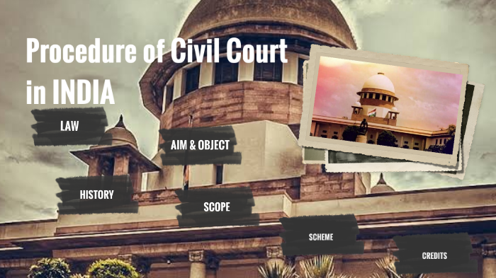 procedure-of-civil-court-in-india-by-shlok-gupta