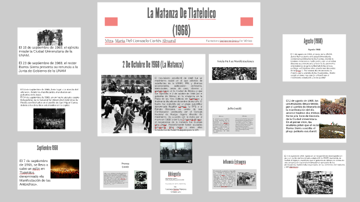 La Matanza De Tlatelolco (1968) by lorenzo zetina on Prezi