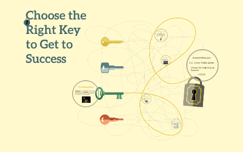 The Key to Success by Kendall Wiliamson on Prezi