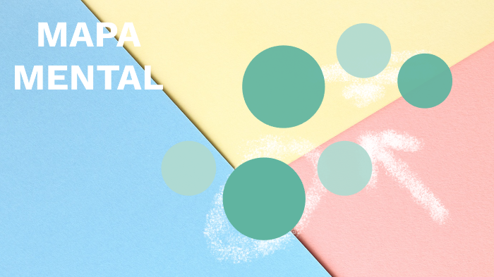 Mapa mental by Diana Marquez on Prezi