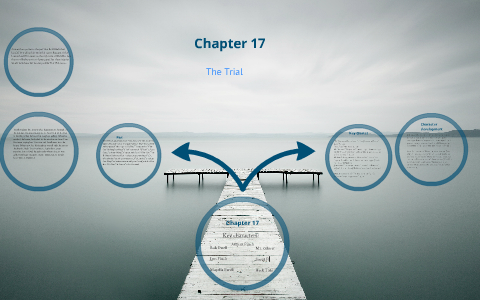 mockingbird chapter 17