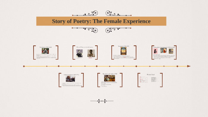 Story of Poetry: The Female Experience by kaylee abernethy on Prezi