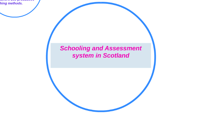 Assessment system in Scotland by Muniraxon Zaylobidinova