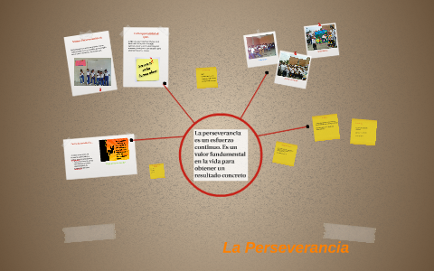 La Perseverancia by patricia gonzalez on Prezi