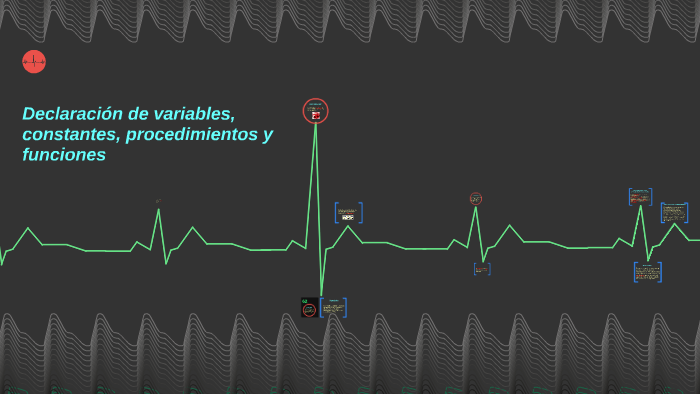 Declaración De Variables Constantes Procedimientos Y Funci By Santiago Bernal On Prezi 2075