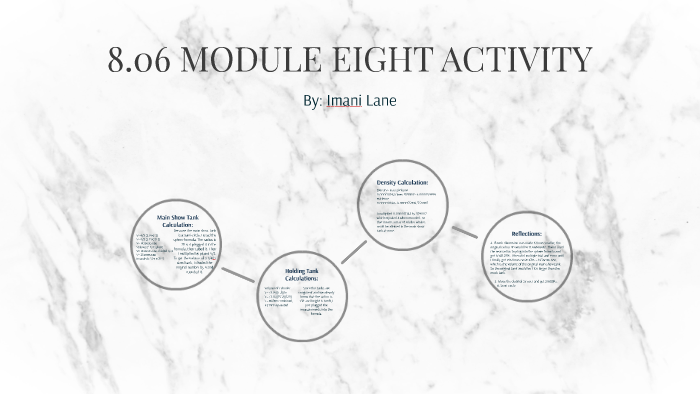 8.06 MODULE EIGHT ACTIVITY by imani lane on Prezi