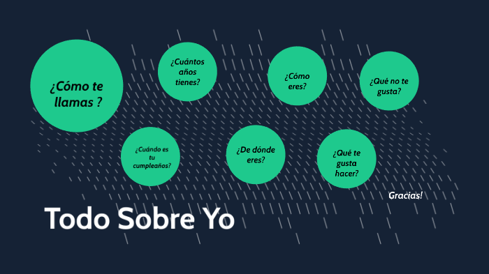 Todo Sobre Yo by Hunter Flood on Prezi