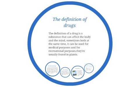 presentation of drug definition