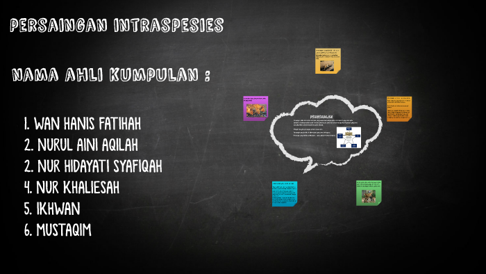 Persaingan Intraspesies By Wan Hanis Fatihah