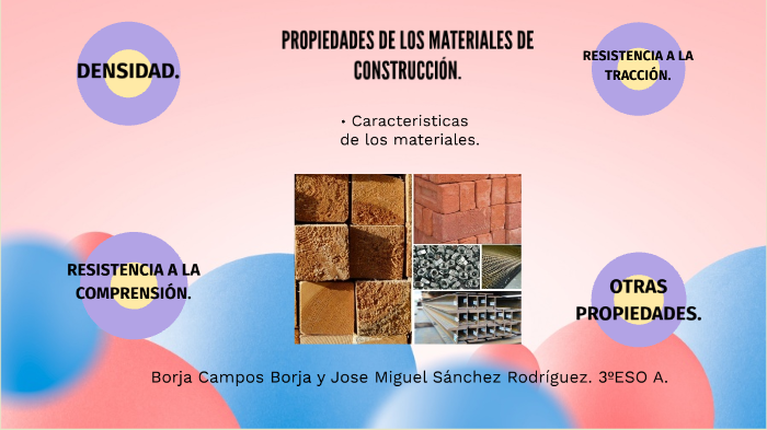 propiedades de los materiales de construcción by Borja Campos Borja on ...