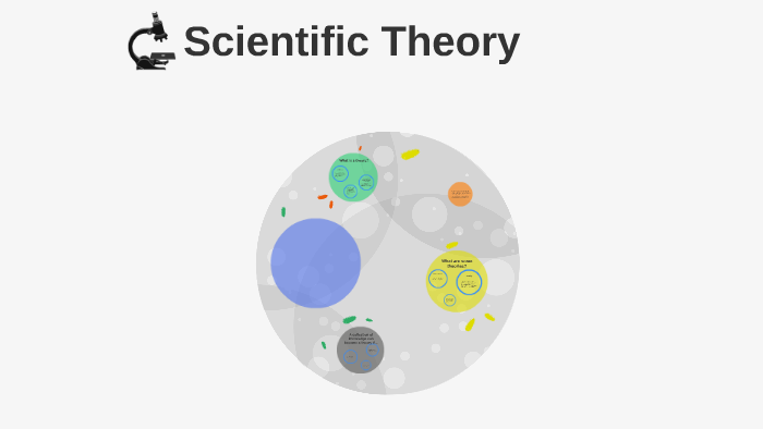 scientific-theory-by-james-rogers-on-prezi