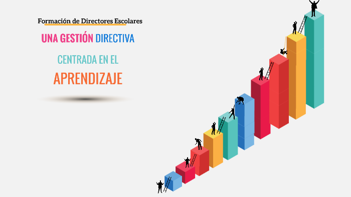 Diplomado Una Gestión directiva centrada en el APRENDIZAJE by on Prezi