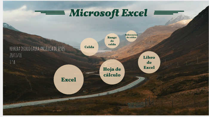 Microsoft Excel by Laura Herrera on Prezi