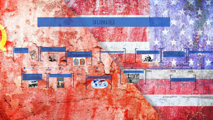 The Cold War by Isabel Diaz on Prezi