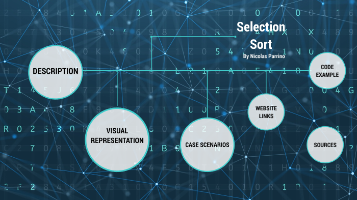 Comp Sci Project by Nicolas Parrino on Prezi