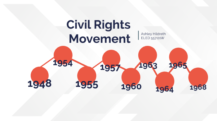 Civil Rights Movement Timeline By Ashley Hildreth