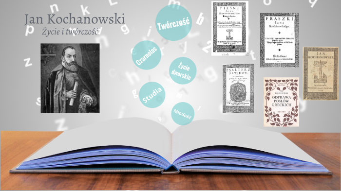 Dlaczego Jan Kochanowski Był Humanistą Jan Kochanowski by Projekt Prezentacja on Prezi
