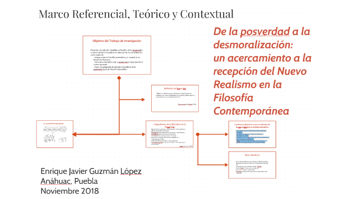Marco Referencial, Teórico y Contextual by Enrique Javier Guzmán López ...