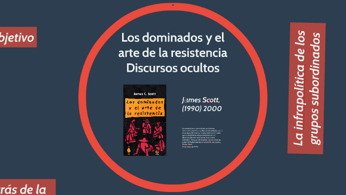 Los dominados y el arte de la resistencia Discursos ocultos by Amada