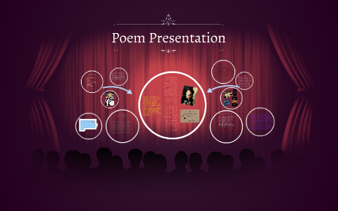 POEM Persitation by Anthony Lemus on Prezi