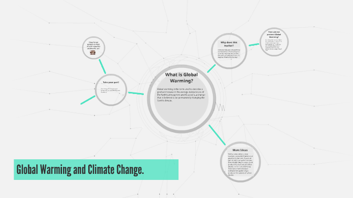 Global Warming and Climate Change. by Cole Brown on Prezi