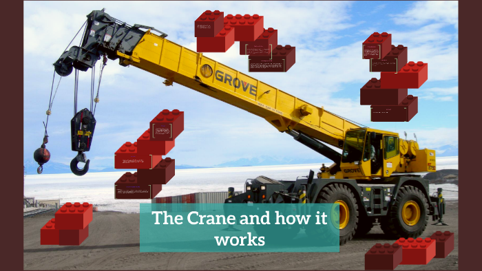 Simple Machine- Crane by Darshil Manek on Prezi