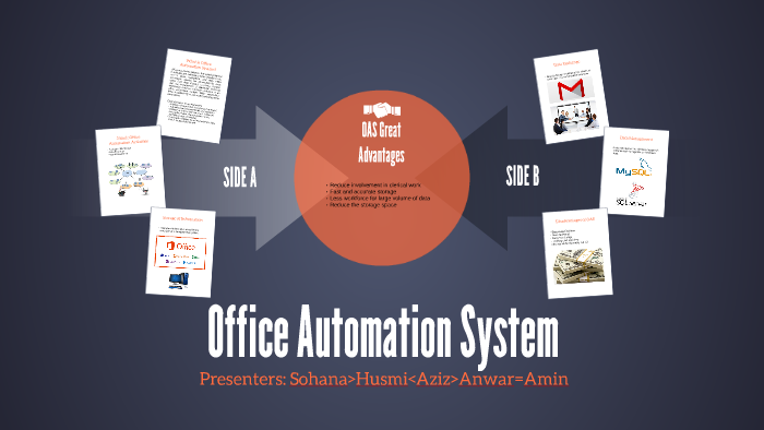 office-automation-system-by-sohz-hj-sulaiman