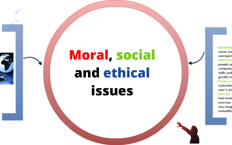 ICT moral, social and ethical issues associated with the Internet by ...