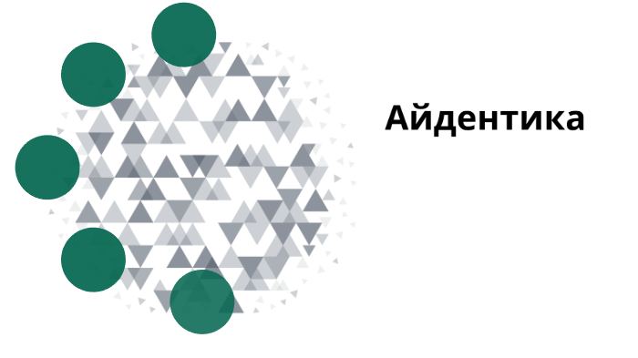 Айдентика. Современные тенденции и примеры. by Настя Боричевская