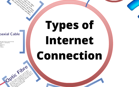 Types of Internet Connections by Santi Orejas on Prezi