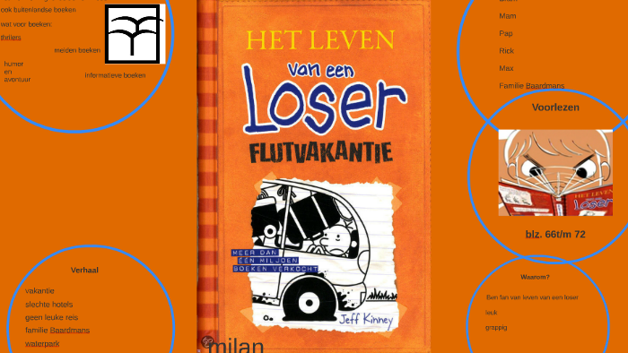 Leven van een loser flutvakantie by Romy Zuijdwegt on Prezi