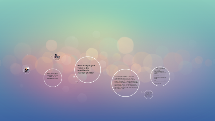 Informative Speech by Cyrinia Prendergast on Prezi
