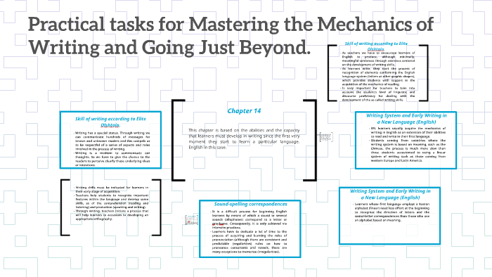 Practical tasks for Mastering the Mechanics of Writing and G by Marcelo ...