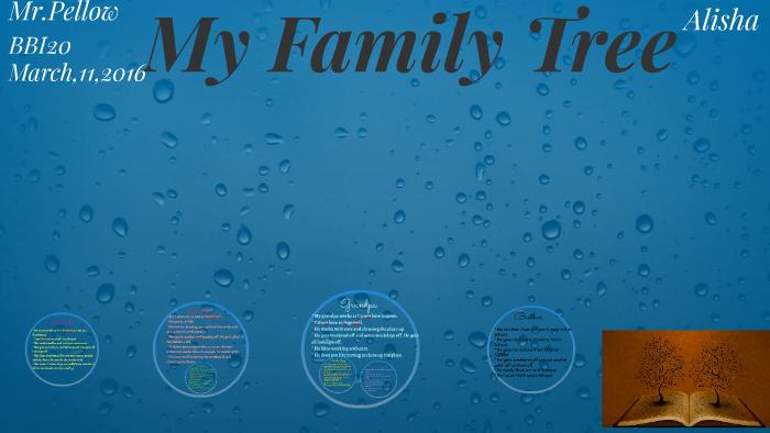 My Family Tree by Alisha Bruce on Prezi