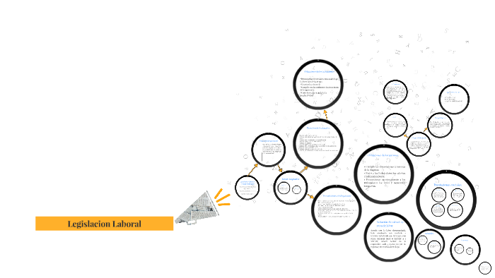 Legislacion Laboral by geraldine rodriguez on Prezi