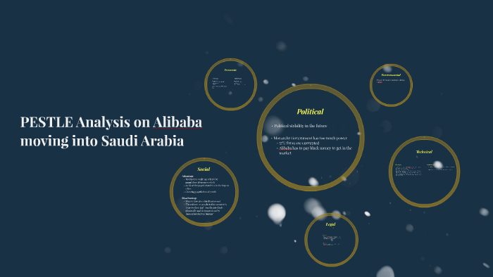 Pestle Analysis On Alibaba Moving Into Saudi Arabia By Peter He On