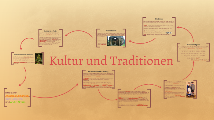 Kultur Und Traditionen By Ilinca Alexandra Gheorghiu On Prezi