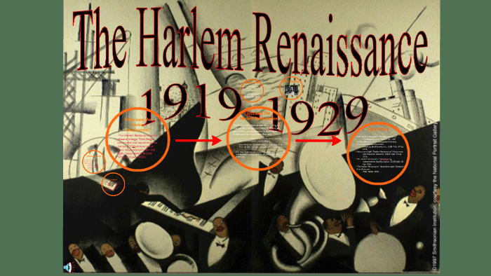 The Harlem Renaissance by Adam Gonzalez on Prezi