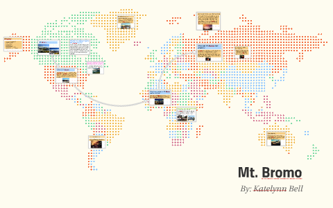 Mt. Bromo by Prezi User on Prezi