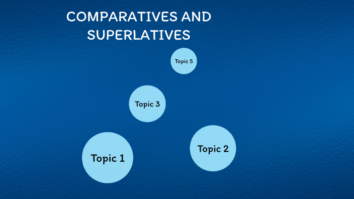 COMPARATIVES AND SUPERLATIVES by Doris Amanda Ramirez on Prezi