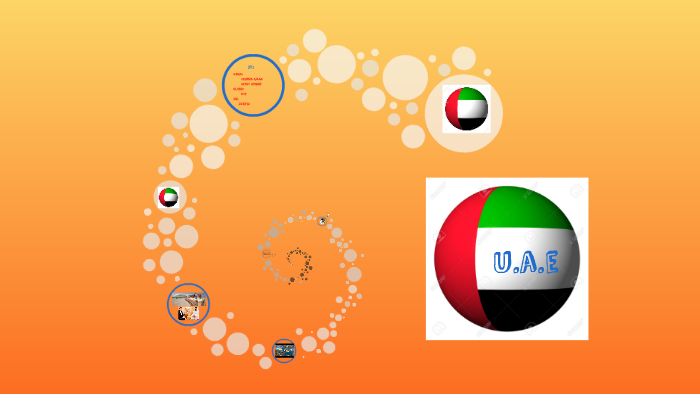 4 colors of the UAE flag unites hearts in symbolism by zozo alman on Prezi