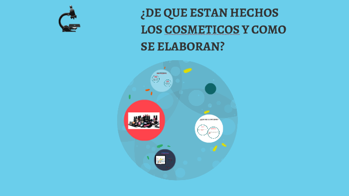 ¿DE QUE ESTAN HECHOS LOS COSMETICOS Y COMO SE ELABORAN? by Andrea