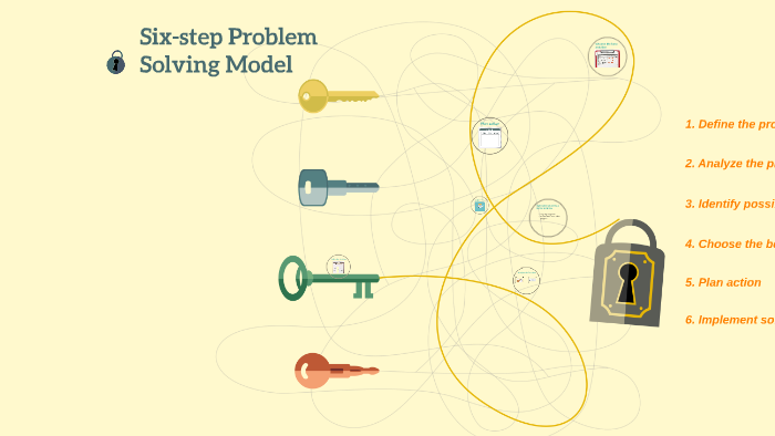 Problem Solving: Six-step Problem Solving Model By Elaine Zhang On Prezi