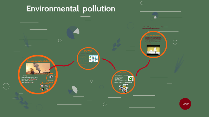 Environmental pollution by on Prezi
