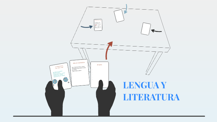 LENGUA Y LITERATURA by Jesús coronas on Prezi