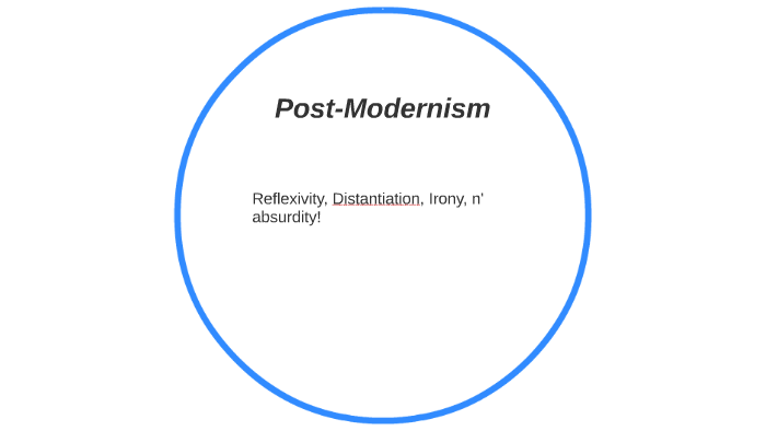 Post-Modernism by Writing Rhetoric on Prezi
